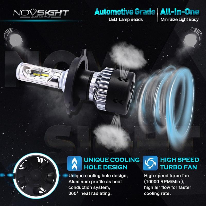 Mini Size LED Φώτα Αυτοκινήτου NovSight H4 6500K 10000LM (2x5000) 70W (2x35W) CAN BUS - Λαμπτήρες Πορείας Υψηλής Φωτεινότητας